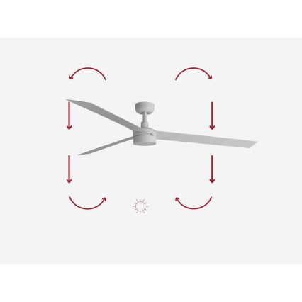 FARO 34292-1TW - LED Dimmable fan CRUISER LED/20W/230V 2700/4000/6500K d. 160 cm white + remote control