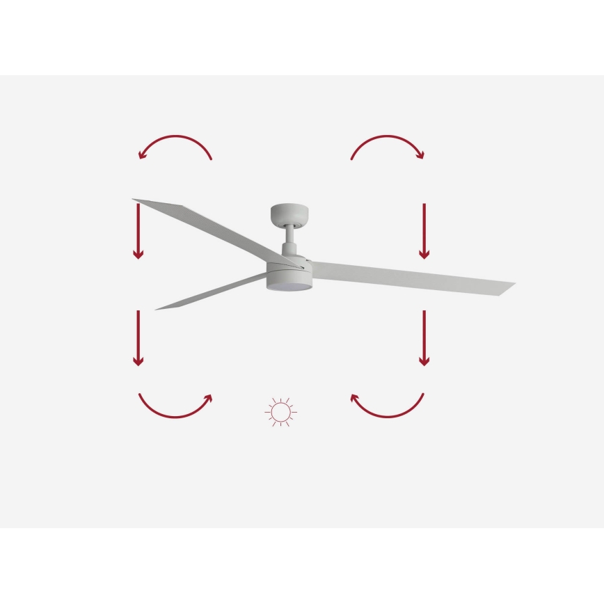 FARO 34292-1TW - LED Dimmable fan CRUISER LED/20W/230V 2700/4000/6500K d. 160 cm white + remote control