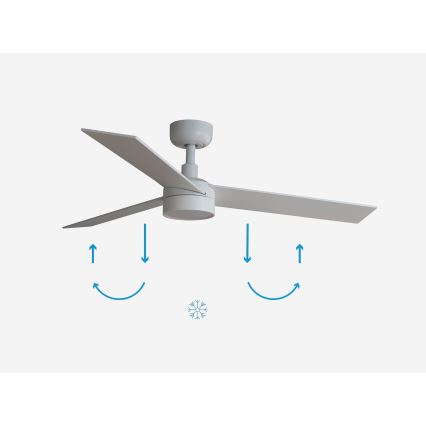 FARO 34295-1TW - LED Dimmable ceiling fan RUDDER S LED/18W/230V 2700/4000/6500K d. 106 cm white + remote control