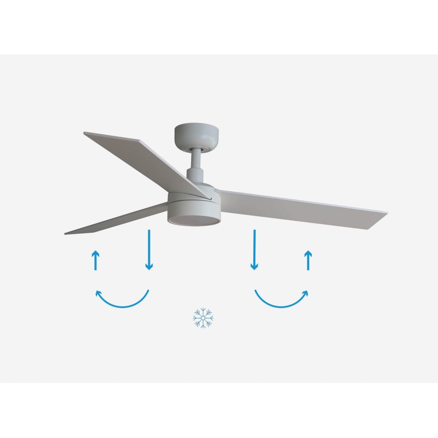 FARO 34295-1TW - LED Dimmable ceiling fan RUDDER S LED/18W/230V 2700/4000/6500K d. 106 cm white + remote control