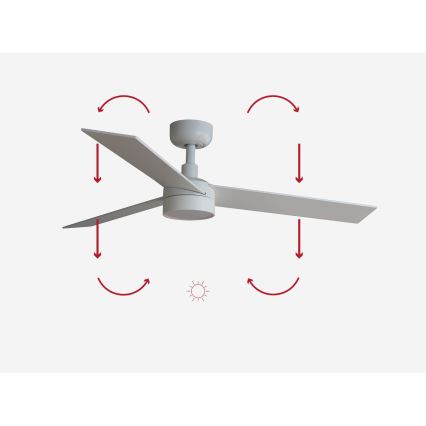 FARO 34295-1TW - LED Dimmable ceiling fan RUDDER S LED/18W/230V 2700/4000/6500K d. 106 cm white + remote control