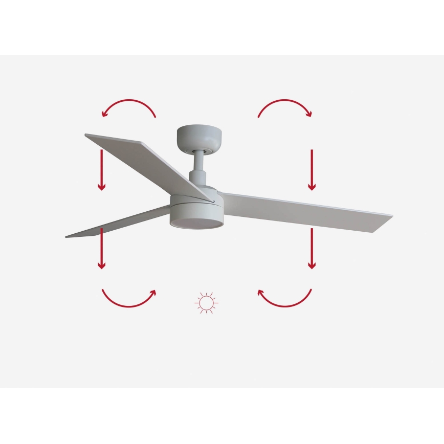 FARO 34295-1TW - LED Dimmable ceiling fan RUDDER S LED/18W/230V 2700/4000/6500K d. 106 cm white + remote control