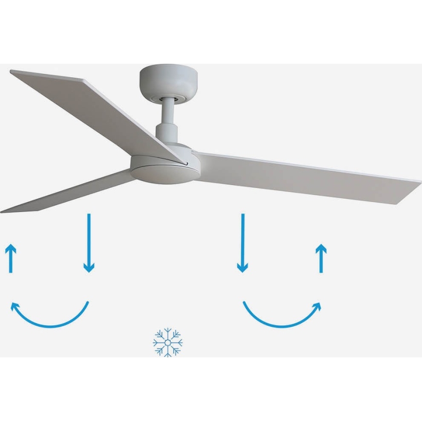 FARO 34295WP - Ceiling fan RUDDER S white d. 106 cm SMART + remote control