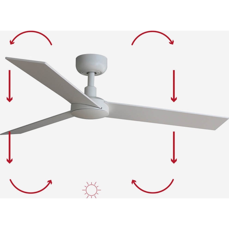 FARO 34295WP - Ceiling fan RUDDER S white d. 106 cm SMART + remote control
