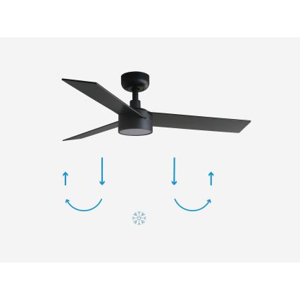 FARO 34296-1TW - LED Dimmable Ceiling Fan RUDDER S with LED/18W/230V, 2700/3000/4000K, 106 cm diameter, Black + Remote Control