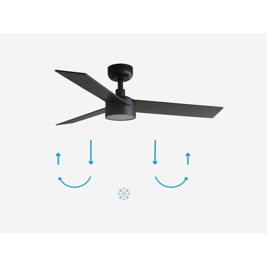 FARO 34296-1TW - LED Dimmable Ceiling Fan RUDDER S with LED/18W/230V, 2700/3000/4000K, 106 cm diameter, Black + Remote Control