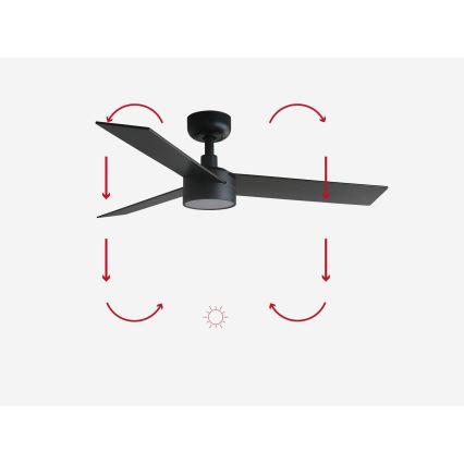 FARO 34296-1TW - LED Dimmable Ceiling Fan RUDDER S with LED/18W/230V, 2700/3000/4000K, 106 cm diameter, Black + Remote Control