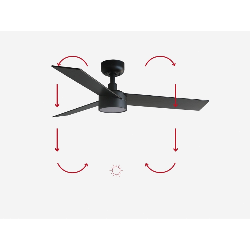 FARO 34296-1TW - LED Dimmable Ceiling Fan RUDDER S with LED/18W/230V, 2700/3000/4000K, 106 cm diameter, Black + Remote Control