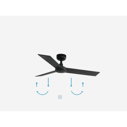 FARO 34296WP - Ceiling fan RUDDER S black d. 106 cm SMART + remote control