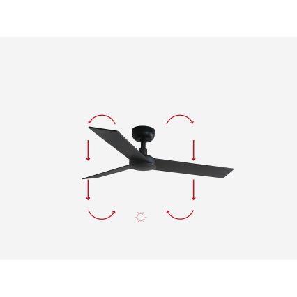 FARO 34296WP - Ceiling fan RUDDER S black d. 106 cm SMART + remote control