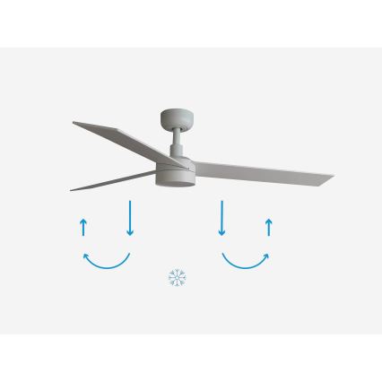 FARO 34297-1TW - RUDDER L Dimmable LED Fan LED/20W/230V 2700/3000/4000K Ø 132 cm + Remote Control