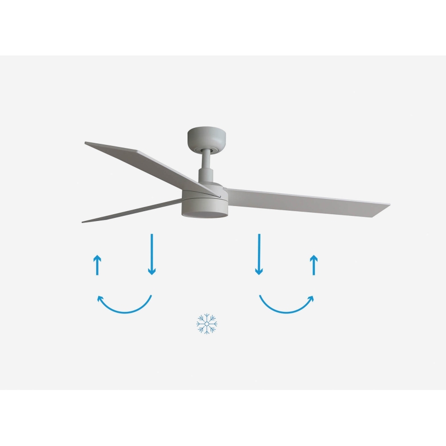 FARO 34297-1TW - RUDDER L Dimmable LED Fan LED/20W/230V 2700/3000/4000K Ø 132 cm + Remote Control