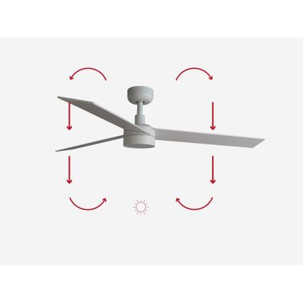 FARO 34297-1TW - RUDDER L Dimmable LED Fan LED/20W/230V 2700/3000/4000K Ø 132 cm + Remote Control