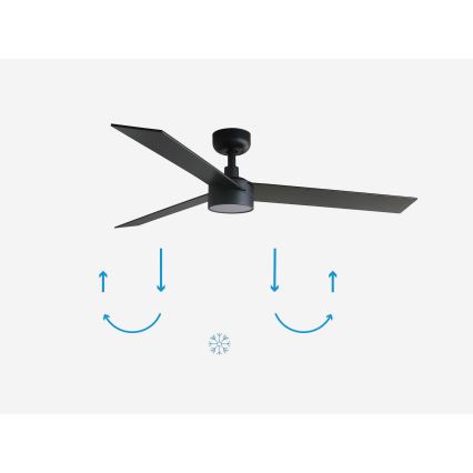 FARO 34298-1TW - LED Dimmable fan RUDDER L LED/20W/230V 2700/4000/6500K d. 132 cm + remote control