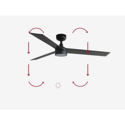 FARO 34298-1TW - LED Dimmable fan RUDDER L LED/20W/230V 2700/4000/6500K d. 132 cm + remote control