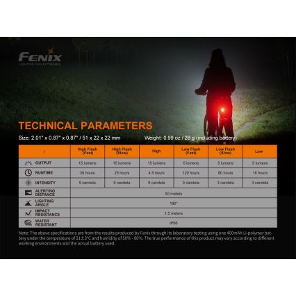Fenix BC05RV20 - LED Rechargeable bicycle flashlight LED/USB IP66 15 lm 120 hrs