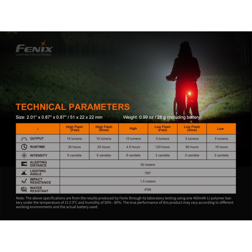 Fenix BC05RV20 - LED Rechargeable bicycle flashlight LED/USB IP66 15 lm 120 hrs
