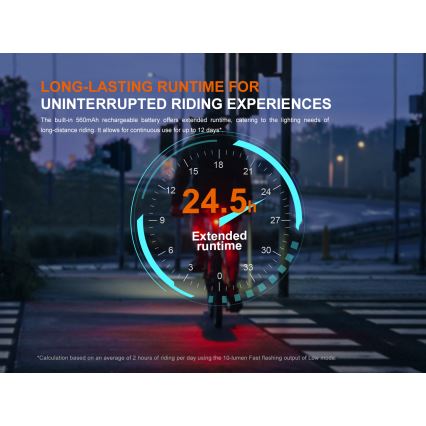 Fenix BC06R - LED Dimmable rechargeable bike light LED/USB IP66 90 lm 24,5 h 560 mAh
