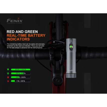 Fenix BC21RV30 - LED Rechargeable bicycle light LED/USB IP68 1200 lm 33 hrs