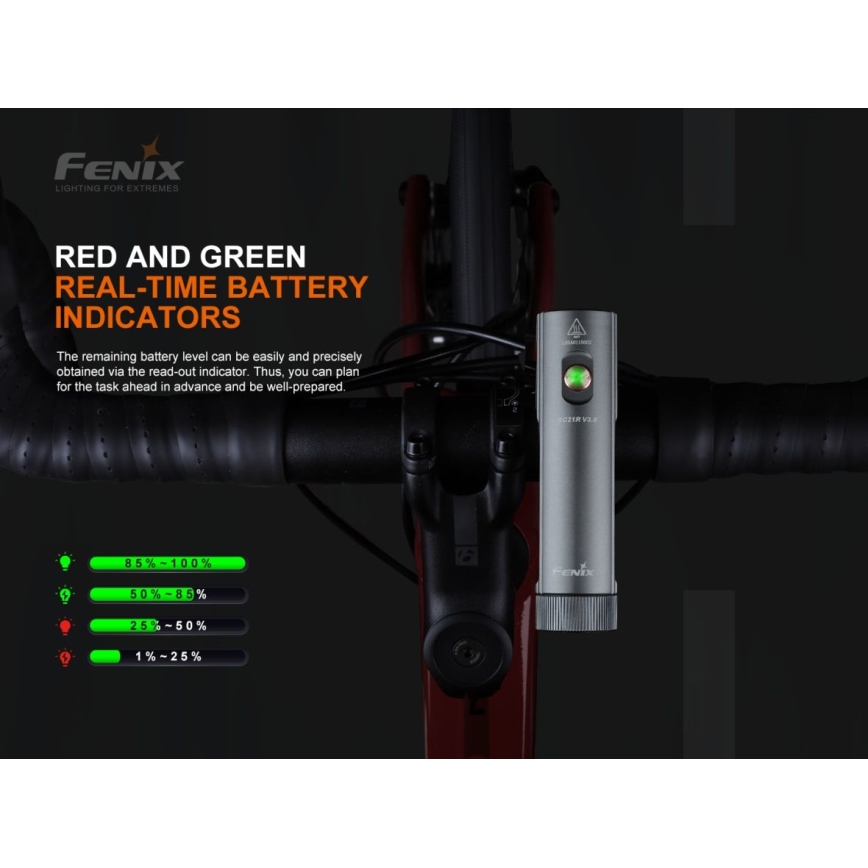 Fenix BC21RV30 - LED Rechargeable bicycle light LED/USB IP68 1200 lm 33 hrs