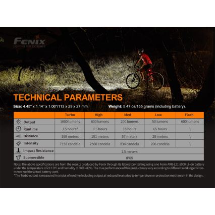 Fenix BC26R - LED Rechargeable bicycle light LED/USB IP68 1600 lm 65 hrs