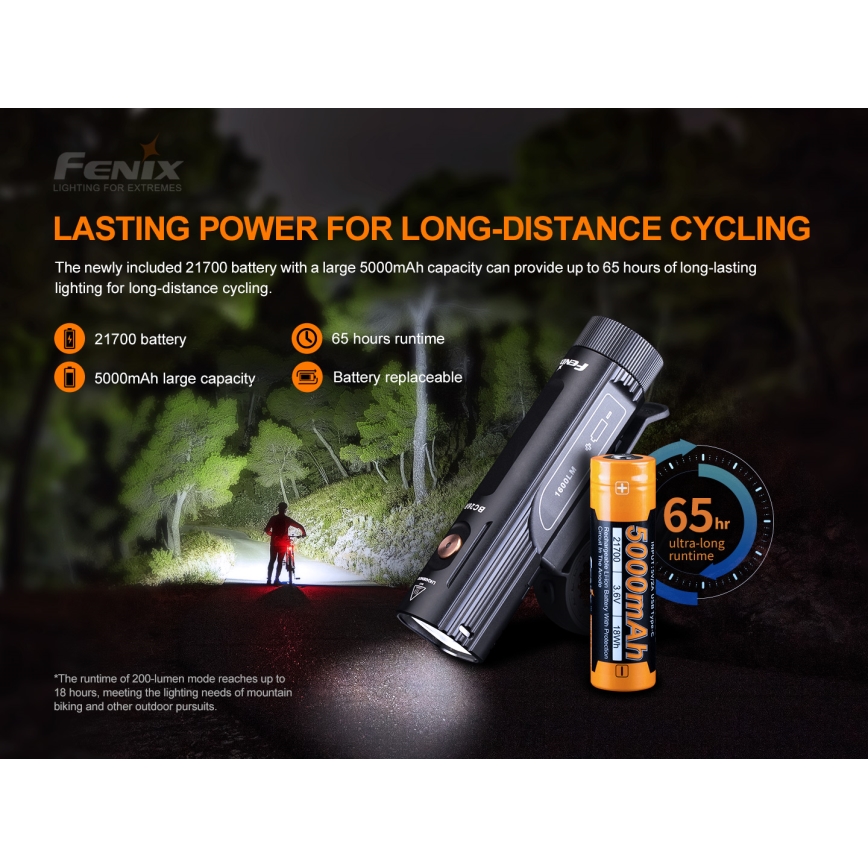 Fenix BC26R - LED Rechargeable bicycle light LED/USB IP68 1600 lm 65 hrs