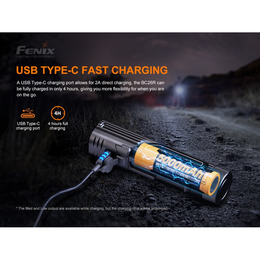 Fenix BC26R - LED Rechargeable bicycle light LED/USB IP68 1600 lm 65 hrs