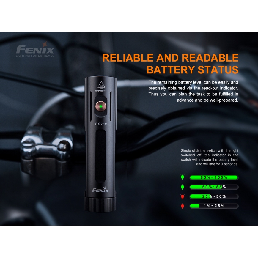 Fenix BC26R - LED Rechargeable bicycle light LED/USB IP68 1600 lm 65 hrs