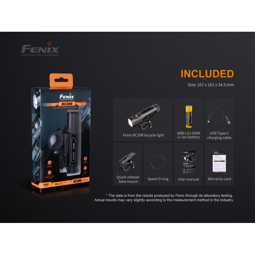 Fenix BC26R - LED Rechargeable bicycle light LED/USB IP68 1600 lm 65 hrs