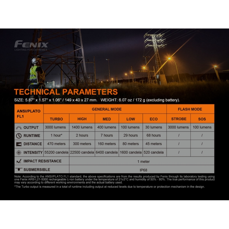 Fenix C7 - LED Dimmable rechargeable flashlight 1xLED/1x21700 IP68 3000 lm 68 h