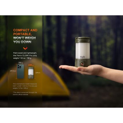 Fenix CL26RPROCAM - LED Dimmable portable rechargeable lamp LED/USB IP66 650 lm 408 h grey