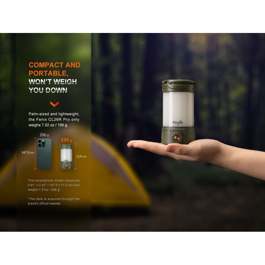Fenix CL26RPROCAM - LED Dimmable portable rechargeable lamp LED/USB IP66 650 lm 408 h grey