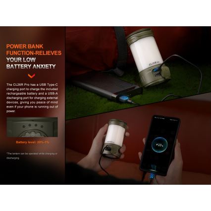 Fenix CL26RPROCAM - LED Dimmable portable rechargeable lamp LED/USB IP66 650 lm 408 h grey