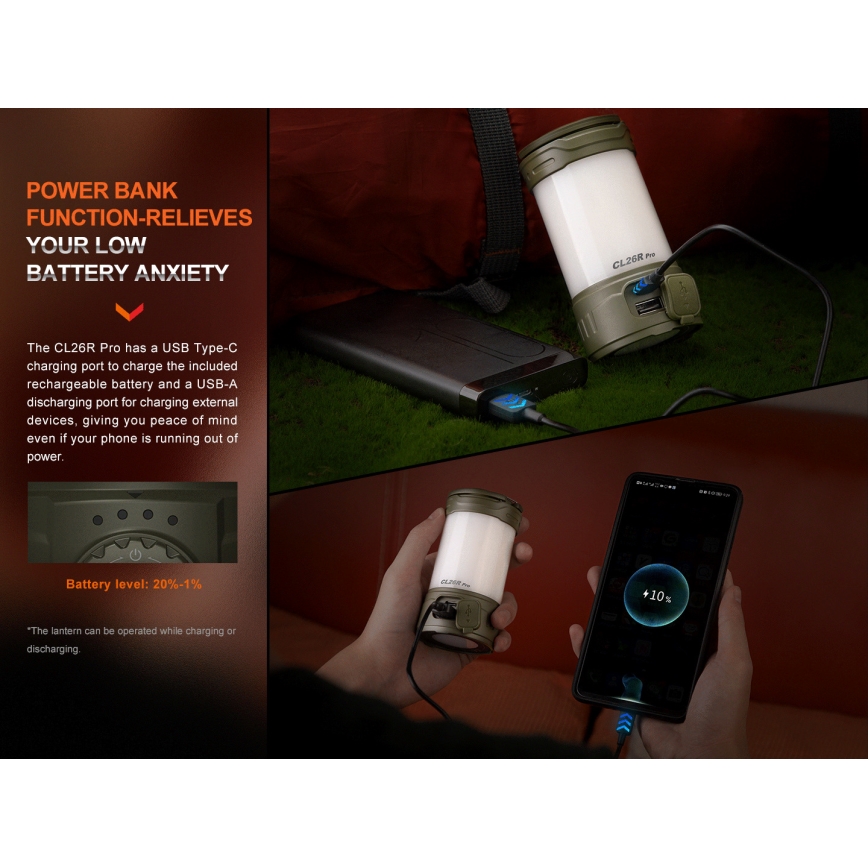 Fenix CL26RPROCAM - LED Dimmable portable rechargeable lamp LED/USB IP66 650 lm 408 h grey