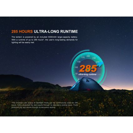Fenix CL27RGRE - LED Dimmable rechargeable light LED/USB IP66 1600 lm 285 h