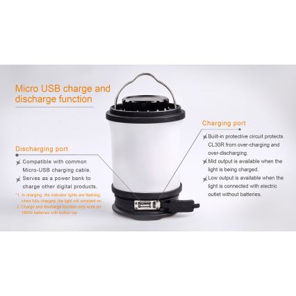 Fenix CL30R - LED Portable rechargeable lamp LED/USB/6xCR123A IPX7 650 lm 300 h 2600 mAh