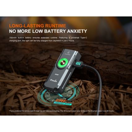 Fenix E06RTKS - LED Dimmable rechargeable flashlight UV LED/USB IP66 700 shiny 60 h turquoise