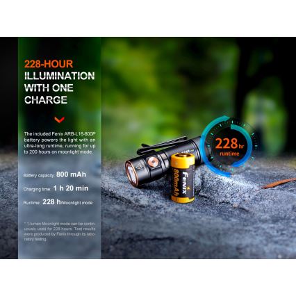 Fenix E18RV20800 - Dimmable USB-rechargeable LED flashlight / 1xCR123A / 800 mAh / IP68 / 1200 lm / 200 h / black