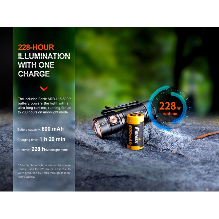 Fenix E18RV20800 - Dimmable USB-rechargeable LED flashlight / 1xCR123A / 800 mAh / IP68 / 1200 lm / 200 h / black