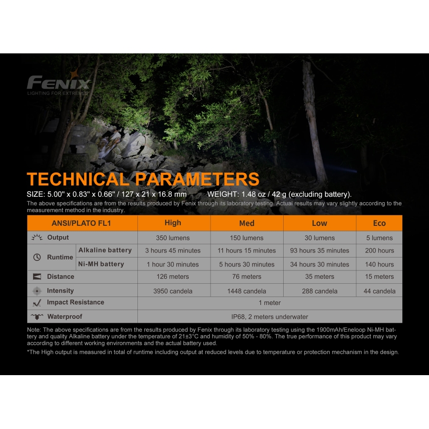 Fenix E20V20 - LED Flashlight LED/2xAA IP68 350 lm 200 hrs