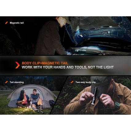 Fenix E28RV20 - LED Dimmable rechargeable flashlight LED/USB IP68 1700 lm 260 h