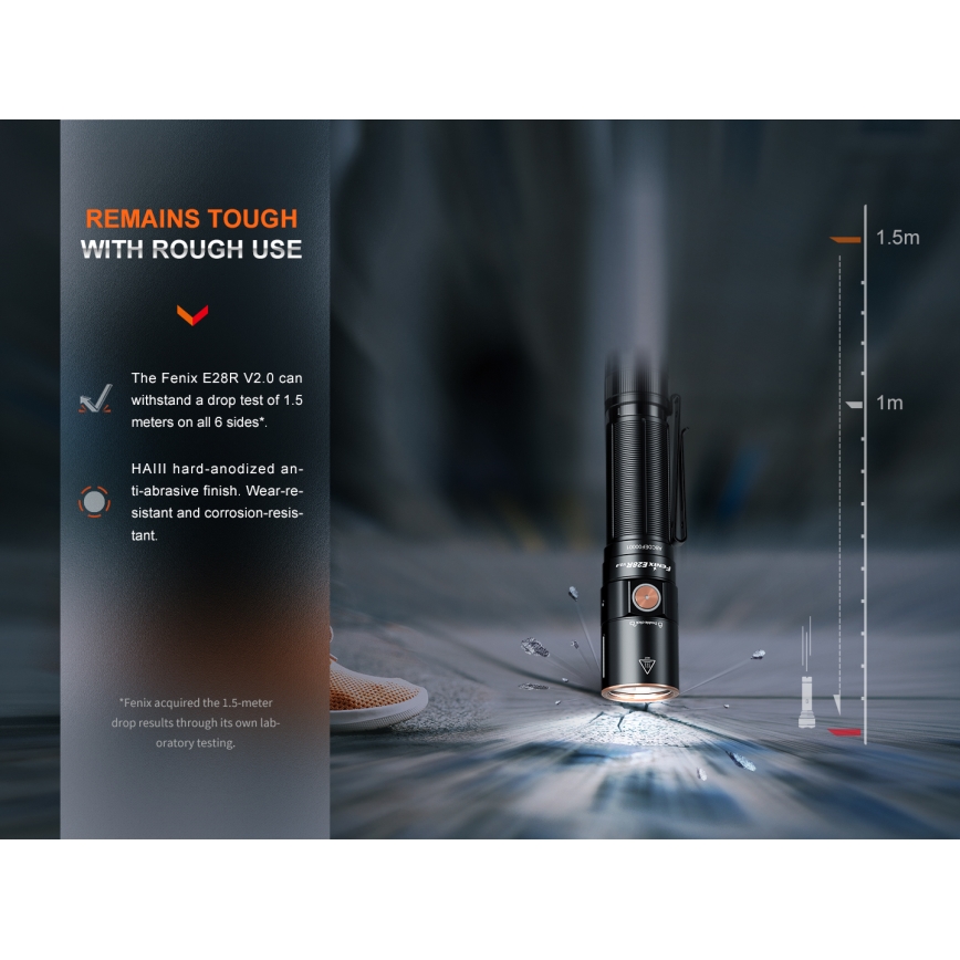 Fenix E28RV20 - LED Dimmable rechargeable flashlight LED/USB IP68 1700 lm 260 h