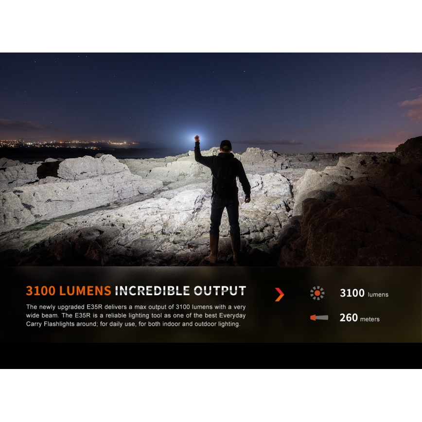 Fenix E35R - LED Rechargeable flashlight LED/USB IP68 3100 lm 69 h