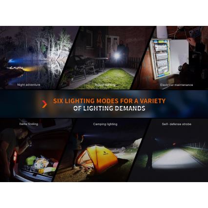 Fenix E35R - LED Rechargeable flashlight LED/USB IP68 3100 lm 69 h