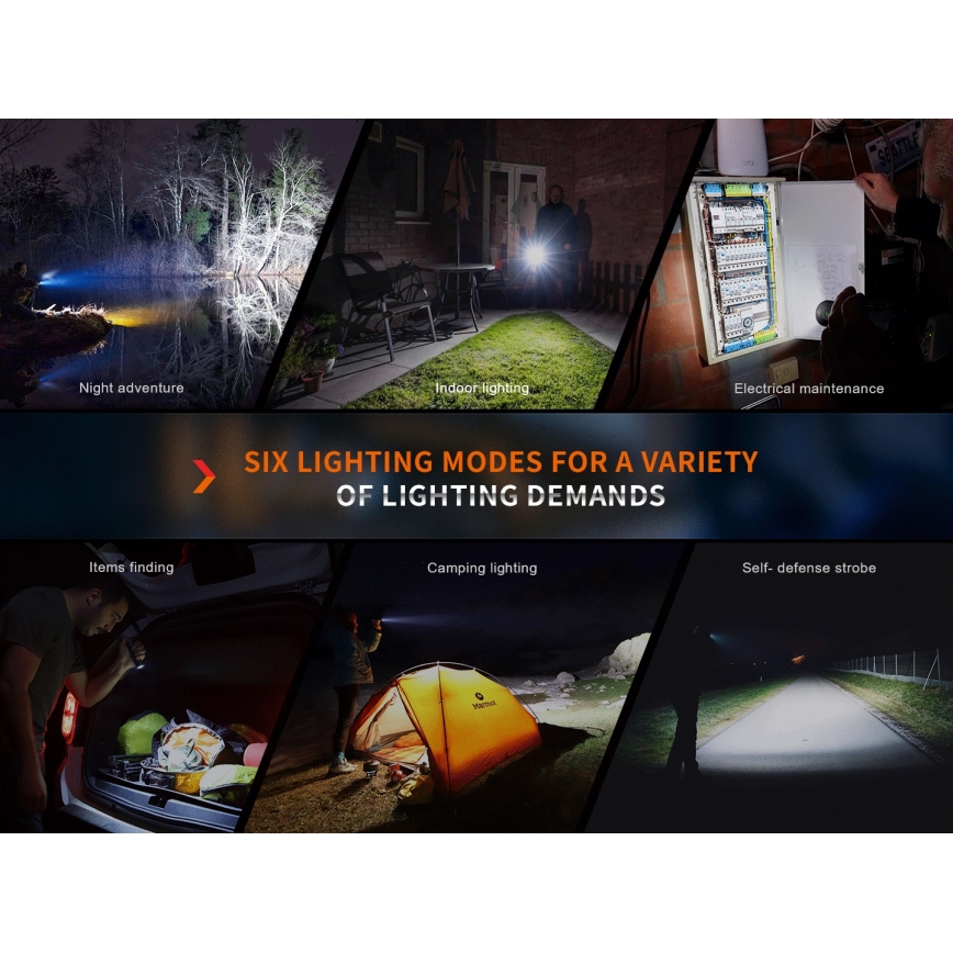 Fenix E35R - LED Rechargeable flashlight LED/USB IP68 3100 lm 69 h