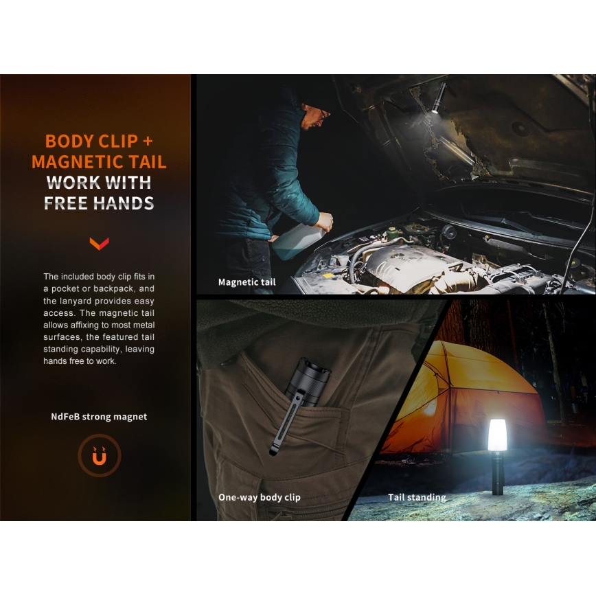 Fenix E35R - LED Rechargeable flashlight LED/USB IP68 3100 lm 69 h
