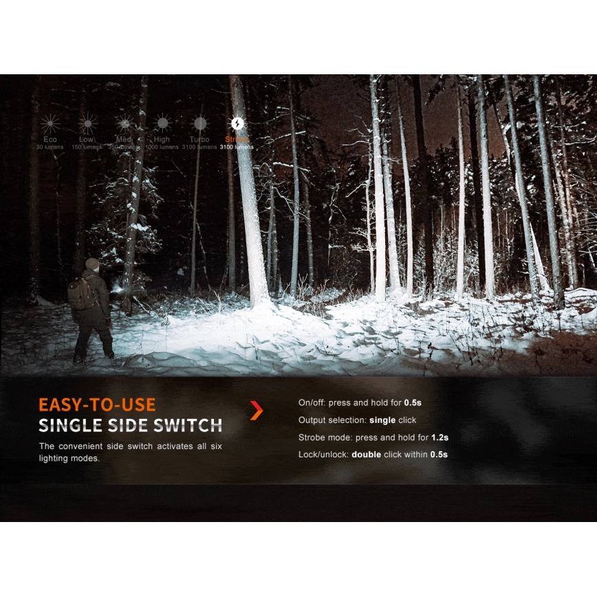 Fenix E35R - LED Rechargeable flashlight LED/USB IP68 3100 lm 69 h