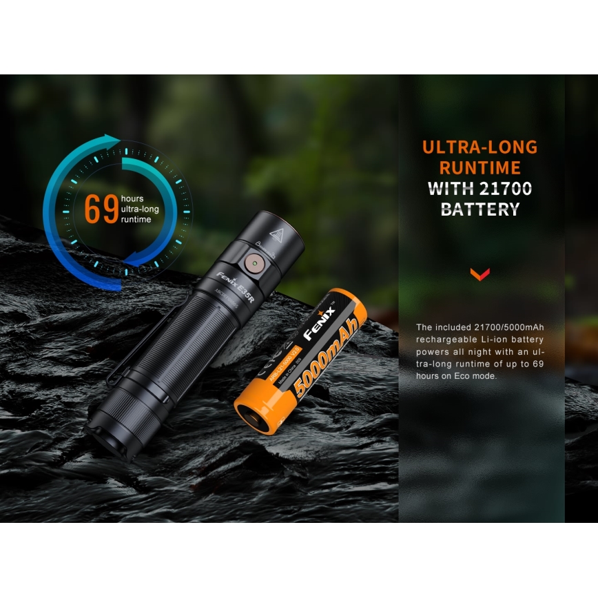 Fenix E35R - LED Rechargeable flashlight LED/USB IP68 3100 lm 69 h