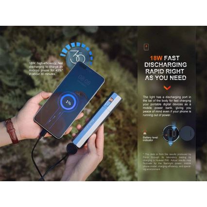 Fenix ECPBLUE - LED Rechargeable flashlight with a power bank USB IP68 1600 lm 504 h blue