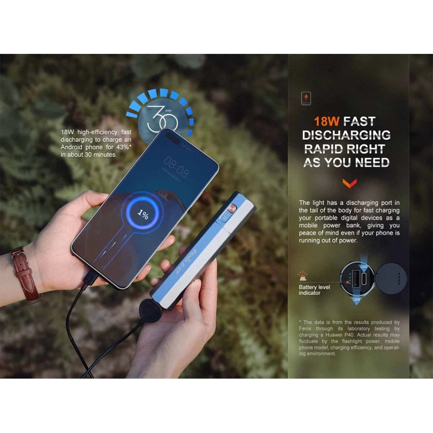 Fenix ECPBLUE - LED Rechargeable flashlight with a power bank USB IP68 1600 lm 504 h blue